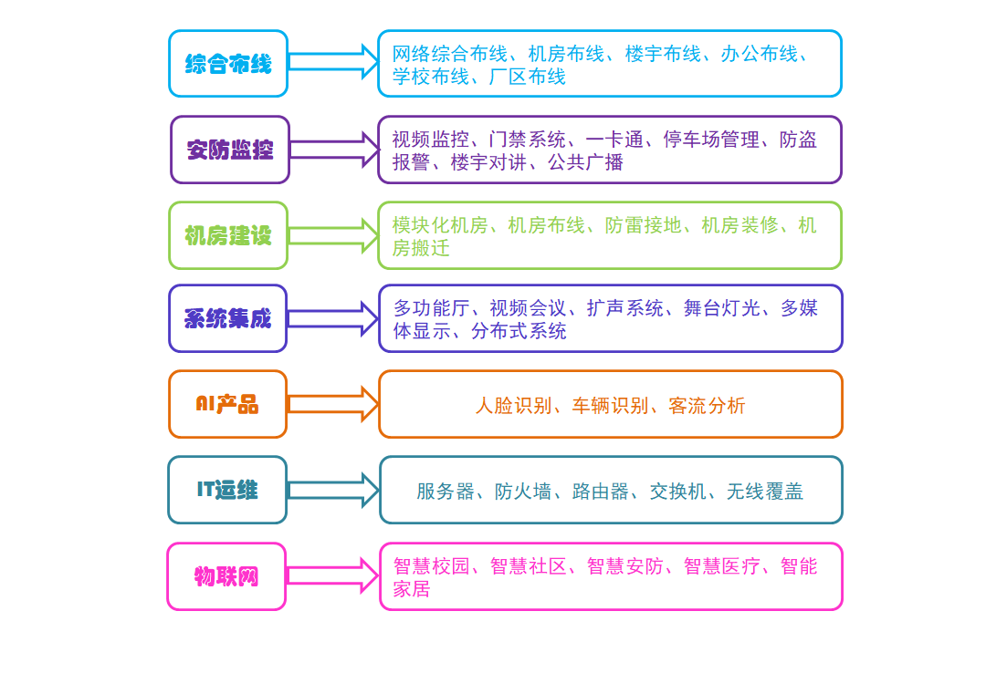 微信截图_20210617145550.png